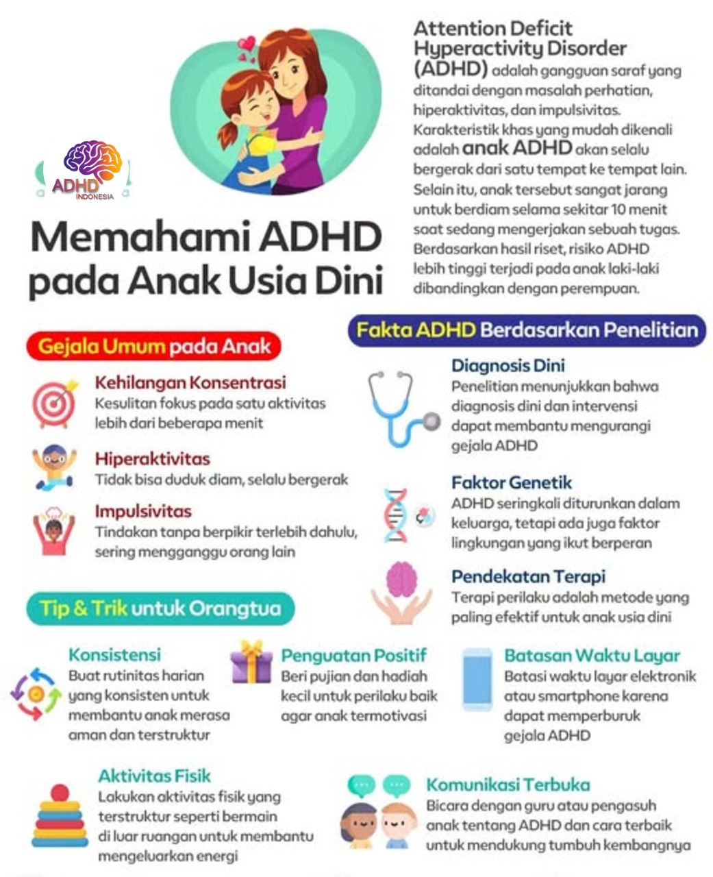 ADHD dan Potensi Bakat Anak yang Perlu Didukung di Kota Padang