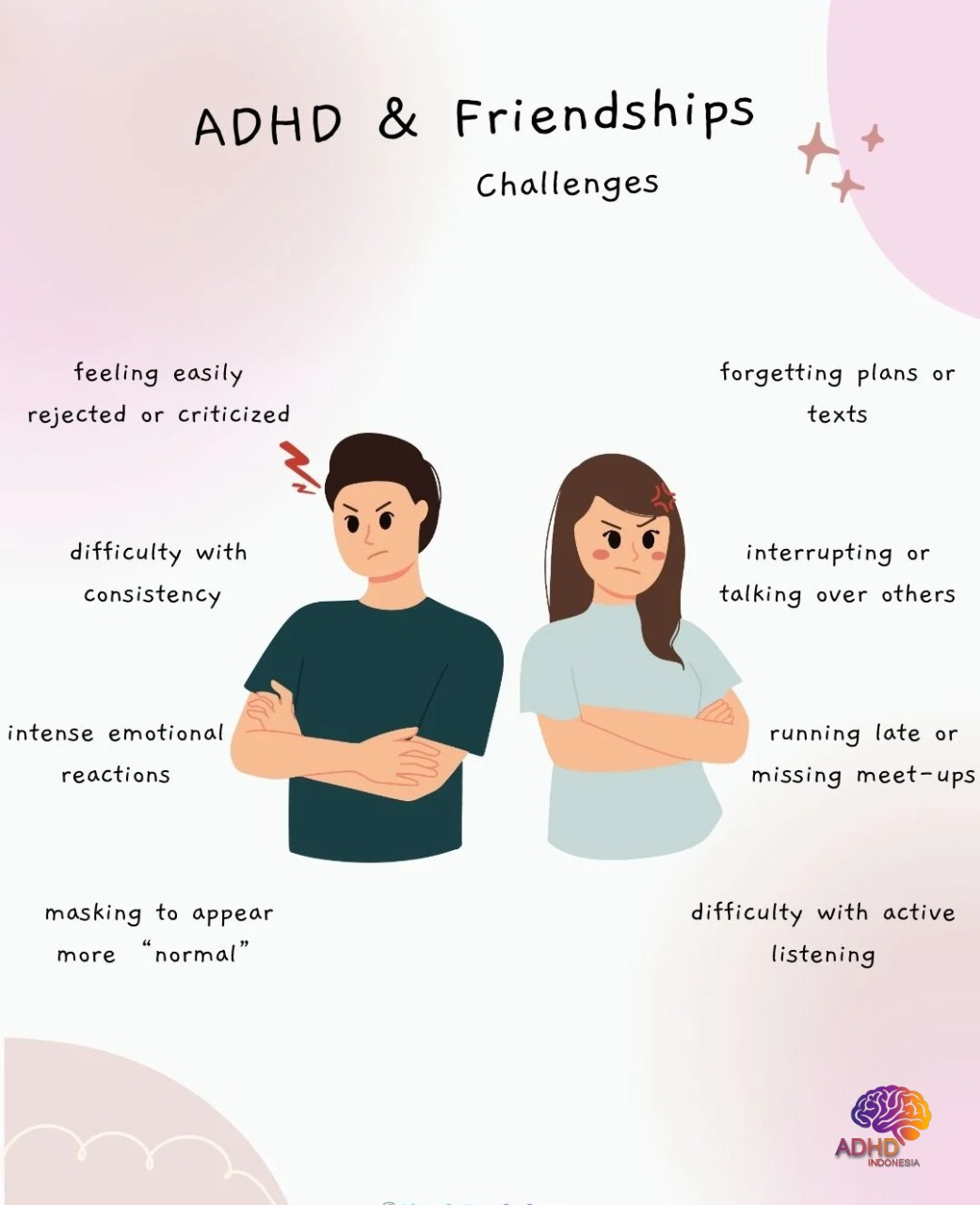 ADHD pada Anak Sekolah: Tantangan dan Pendampingan di Kota Padang