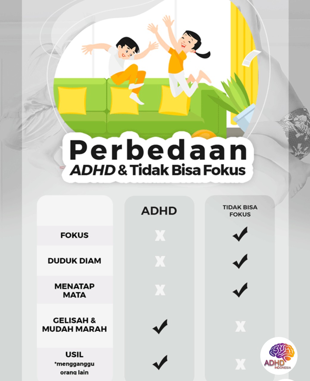 Apa Itu ADHD? Panduan Edukasi untuk Orang Tua di Kota Padang